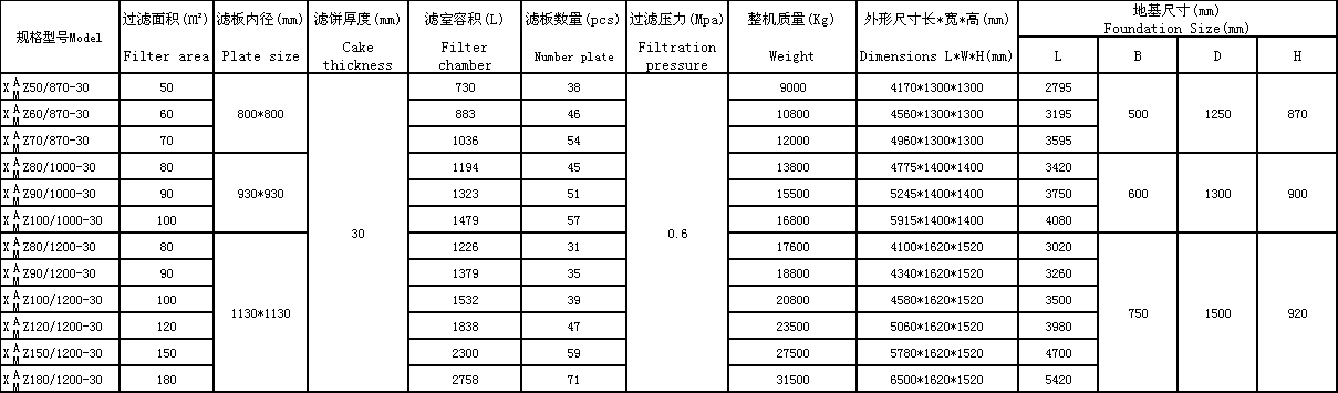 全自动铸铁压滤机.png