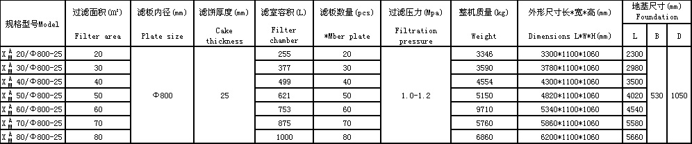 圆形高压.png